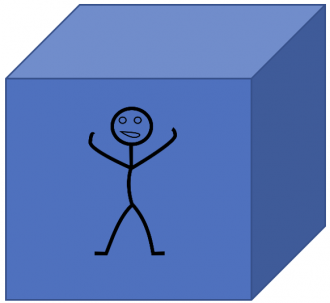 stick person on box